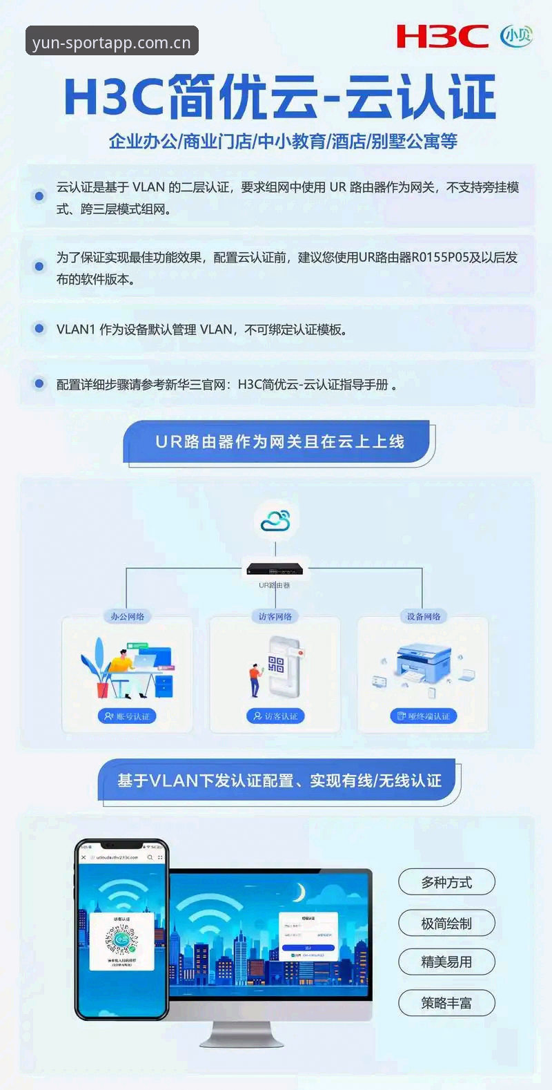 云体育平台使用3个月实测：5个必须掌握的安全认证与登录技巧