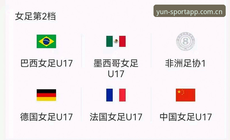 U17世界杯抽签结果揭晓，中国男女足迎战强敌，云体育带你直击赛场最新动态